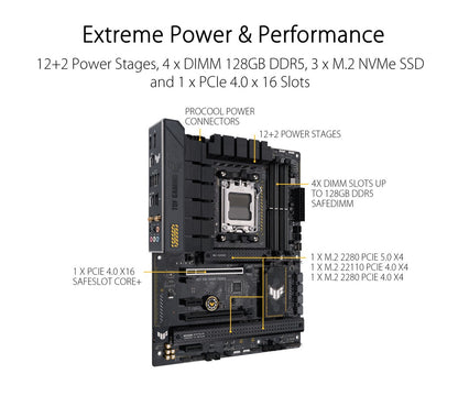 Carte mère pour le jeu Asus TUF Gaming B650-Plus WiFi